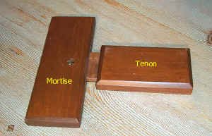 Mortise and Tenon